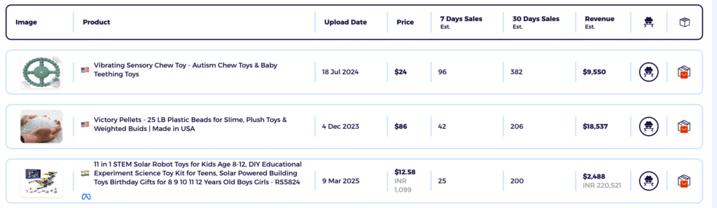zik analytics shopify product explorer