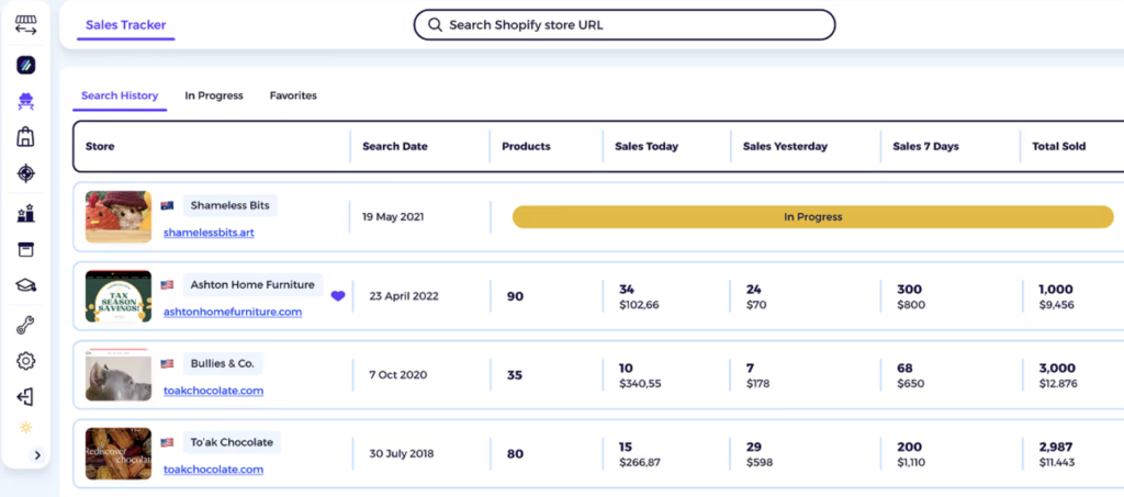 zik analytics shopify store analyzer