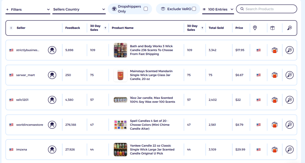 zik ebay product research tool on dropshipping candles