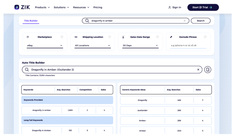 How to Sell Books on eBay in 2026 - ZIK Analytics' Blog