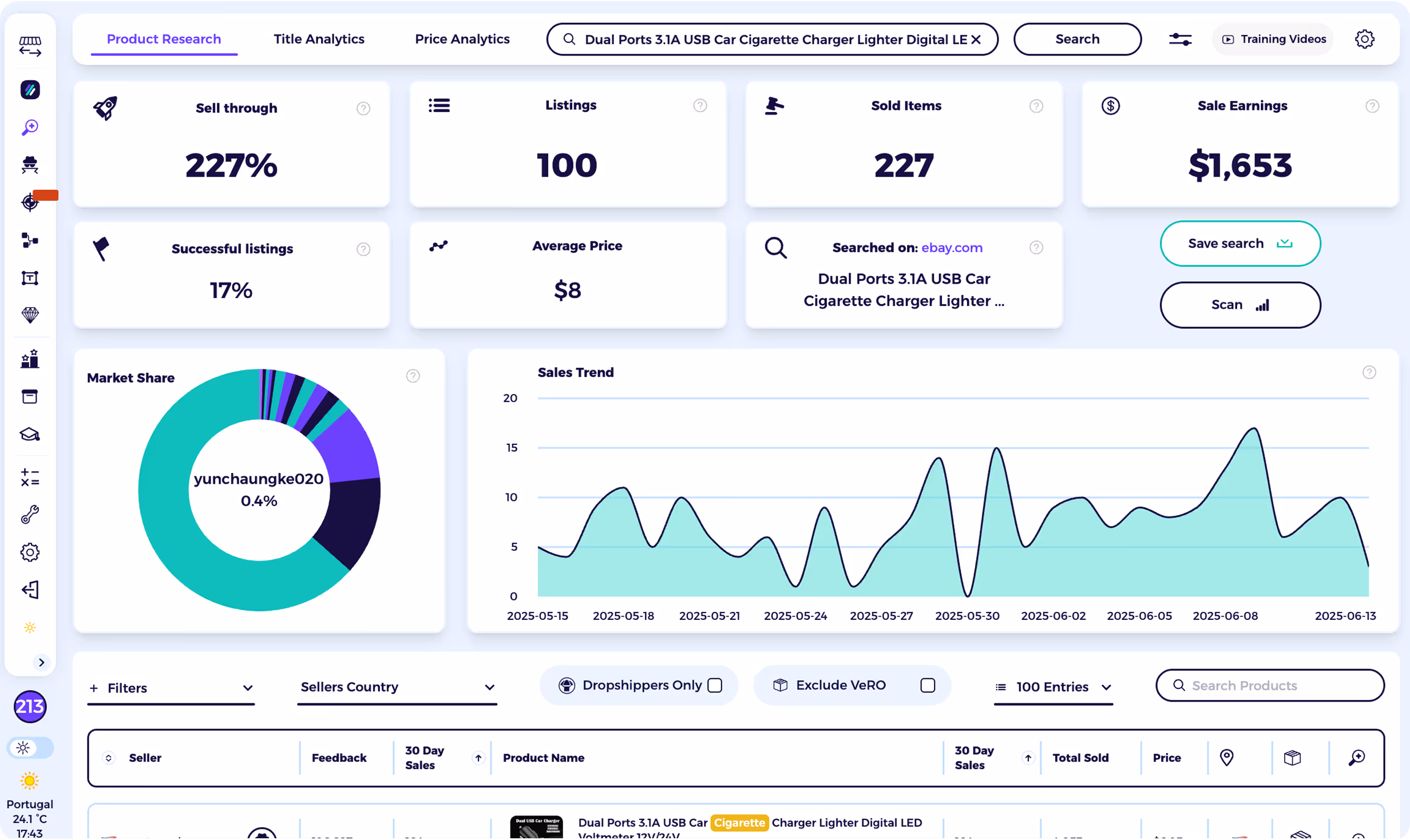 ebay seller software with ebay product research