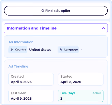 adspy information and timeline