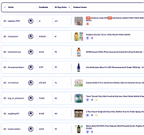 ebay product research tool winning products