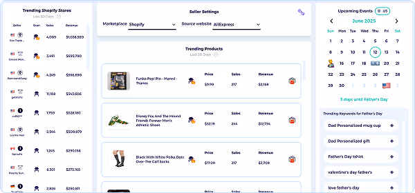 Shopify Market Insights dashboard